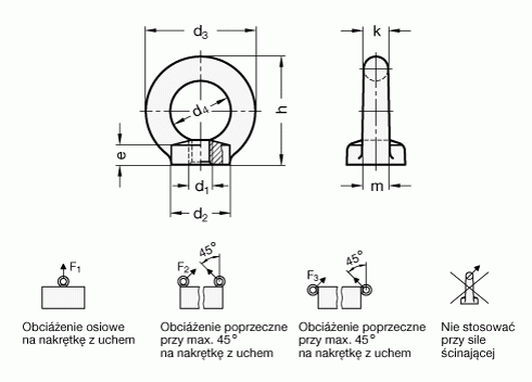 Nakrętki z uchem DIN 582 - rysunek techniczny