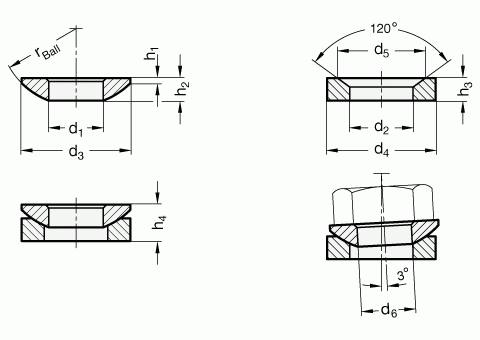 Podkładki kuliste i podkładki stożkowe DIN 6319-A4 - rysunek techniczny