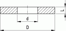 Podkładki DIN 6340 - rysunek techniczny