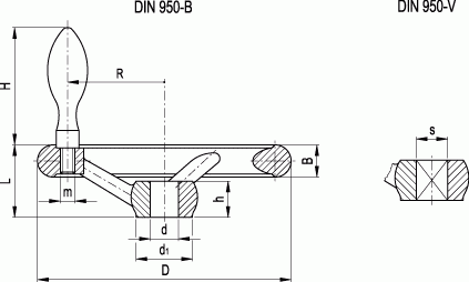 Koła ręczne wieloramienne z rękojeścią na obrzeżu DIN 950-F - rysunek techniczny