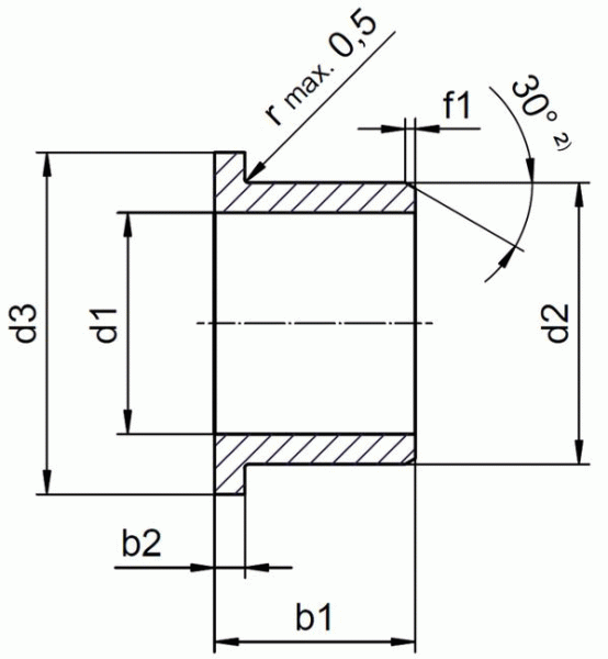 łożysko ślizgowe Z Igliduru Gfm3034 26 Akcesoria Cnc