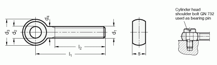Śruby oczkowe GN 1524 - rysunek techniczny