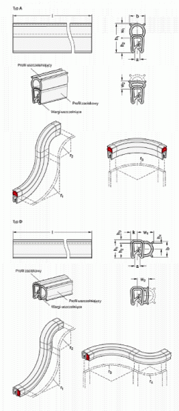 Uszczelki krawędziowe GN 2180 - rysunek techniczny