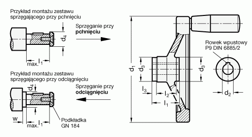 Koła ręczne pełne bezpieczne z rękojeścią na obrzeżu GN 321.4-D - rysunek techniczny
