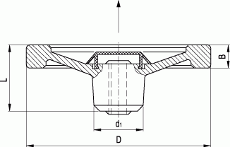Koła ręczne pełne bezpieczne GN 321.6-A - rysunek techniczny