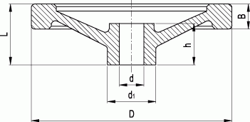 Koła ręczne pełne GN 323-A - rysunek techniczny