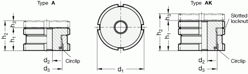 Moduły pozycjonujące GN 350.1 - rysunek techniczny
