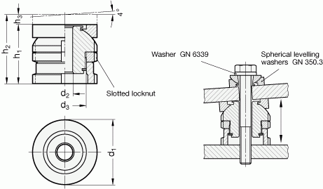 Moduły pozycjonujące GN 350.5-NI - rysunek techniczny