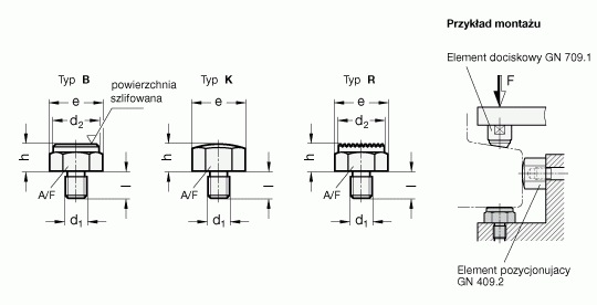 Element pozycjonujący GN 409.1 - rysunek techniczny