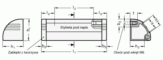 Uchwyty bezpieczne z etykietą GN 430.1 - rysunek techniczny