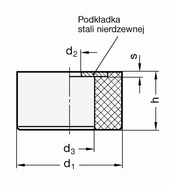 Wibroizolatory GN 454 - rysunek techniczny