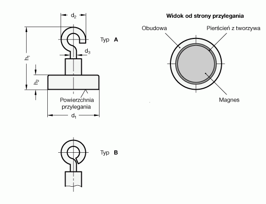 Magnesy trwałe GN 50.6 - rysunek techniczny
