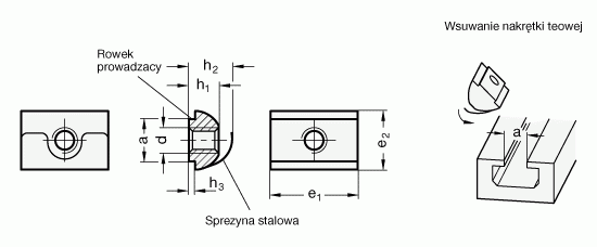 Nakrętki do rowków teowych GN 506.2 - rysunek techniczny