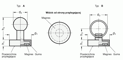 Magnesy trwałe GN 51.7 - rysunek techniczny