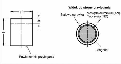 Magnesy trwałe GN 52.1 - rysunek techniczny