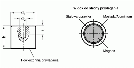 Magnesy trwałe GN 52.3 - rysunek techniczny