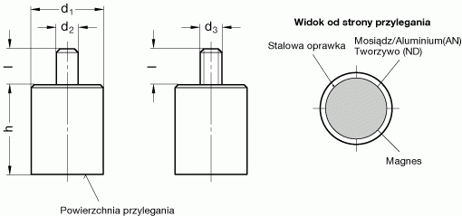 Magnesy trwałe GN 52.4 - rysunek techniczny