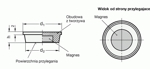 Magnesy Trwałe GN 53.1 - rysunek techniczny