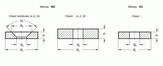 Magnesy trwałe GN 55.1 - rysunek techniczny