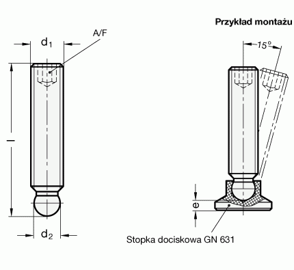 Wkręty dociskowe GN 632.1 - rysunek techniczny