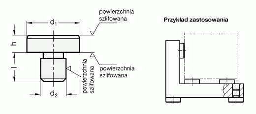 Kołki pozycjonujące GN 6321.1 - rysunek techniczny
