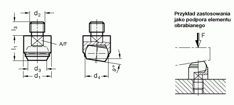 Element dociskowy GN 709.15 - rysunek techniczny