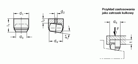 Element dociskowy GN 709.25 - rysunek techniczny