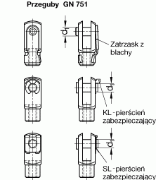Przeguby widełkowe GN 751 - rysunek techniczny