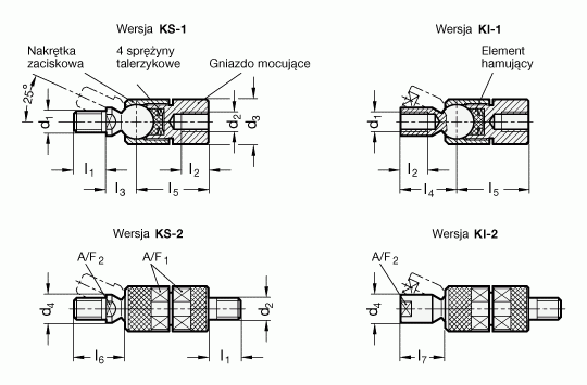 Przeguby kulowe GN 782 - rysunek techniczny