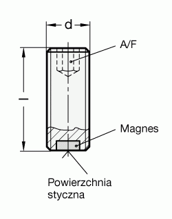 Wkręty dociskowe z magnesem trwałym GN 913.6 - rysunek techniczny