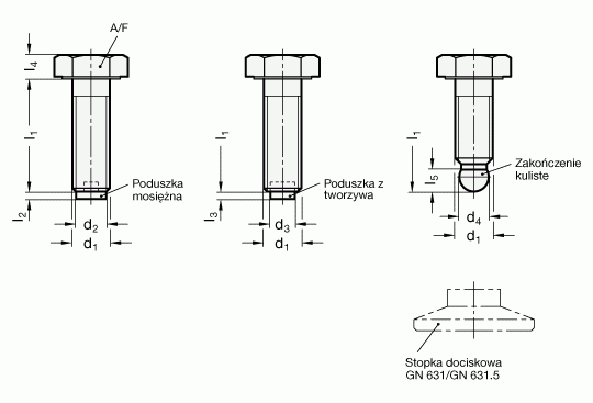 Śruba z łbem sześciokątnym GN 933.5-M10-55-MS - rysunek techniczny