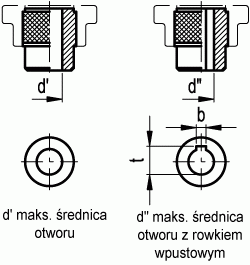 Koła ręczne pełne VDC-XX - rysunek techniczny