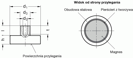 Magnesy GN 50.2 - rysunek techniczny