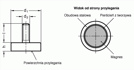Magnesy GN 50.3 - rysunek techniczny