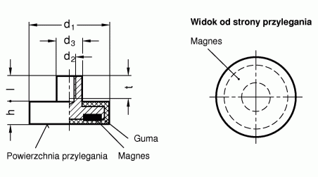 Magnesy GN 51.2 - rysunek techniczny