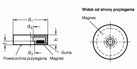 Magnesy GN 51.4 - rysunek techniczny