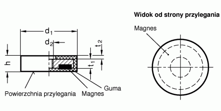 Magnesy GN 51.5 - rysunek techniczny
