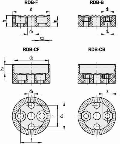 Pierścienie pozycjonujące RDB - rysunek techniczny