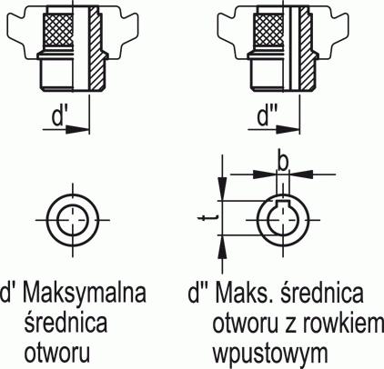 Koła ręczne trójramienne VR.FP - rysunek techniczny