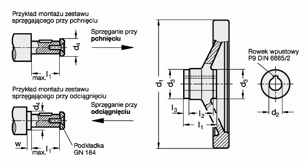 Koła ręczne, pełne, bezpieczne GN 322.4-A - rysunek techniczny