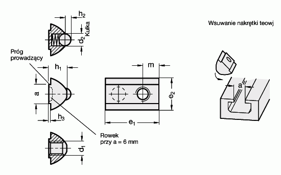 Nakrętki do rowków teowych GN 506 - rysunek techniczny