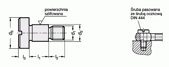 Śruby pasowane GN 732 - rysunek techniczny