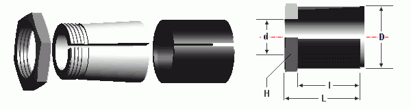 Tuleje mocujące TRZ - rysunek techniczny