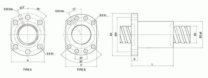 Nakrętki Typ Cfs Akcesoria Cnc