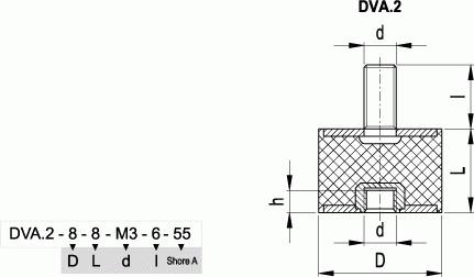 Wibroizolatory DVA.2 - rysunek techniczny