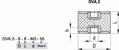 Wibroizolatory DVA.3 - rysunek techniczny