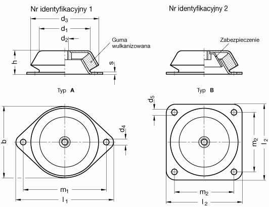 Wibroizolatory GN 148 - rysunek techniczny