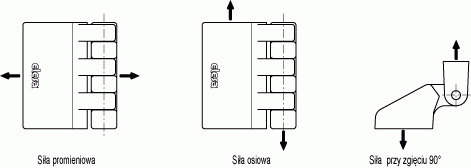 Zawiasy do cienkich drzwi CFD - rysunek techniczny