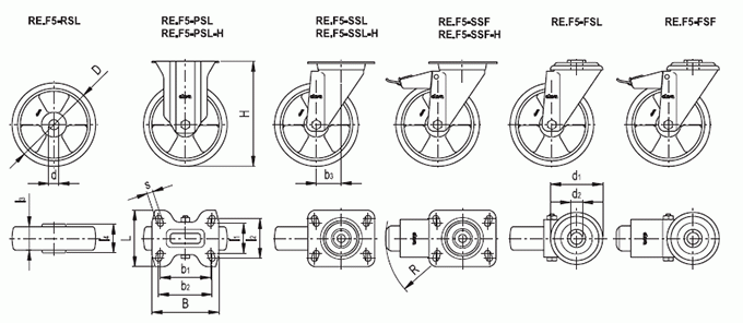 Zestaw kołowy RE.F5-150-RSL - rysunek techniczny
