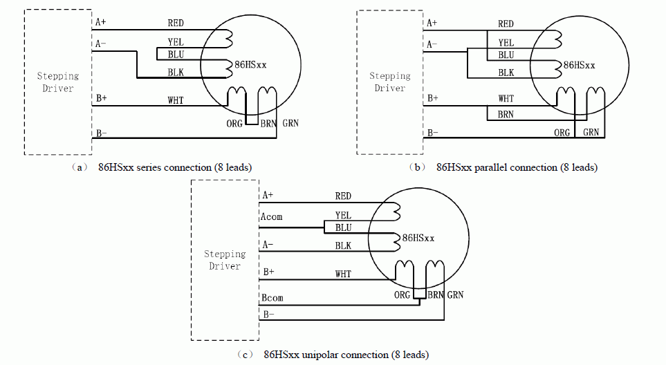 Silnik krokowy 86HS65 - 7Nm LEADSHINE - rysunek techniczny